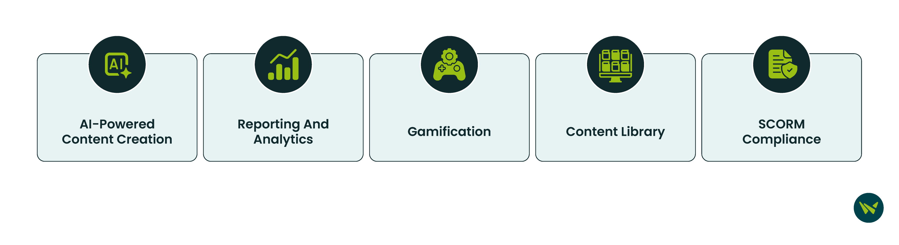 Absorb LMS Vs TalentLMS