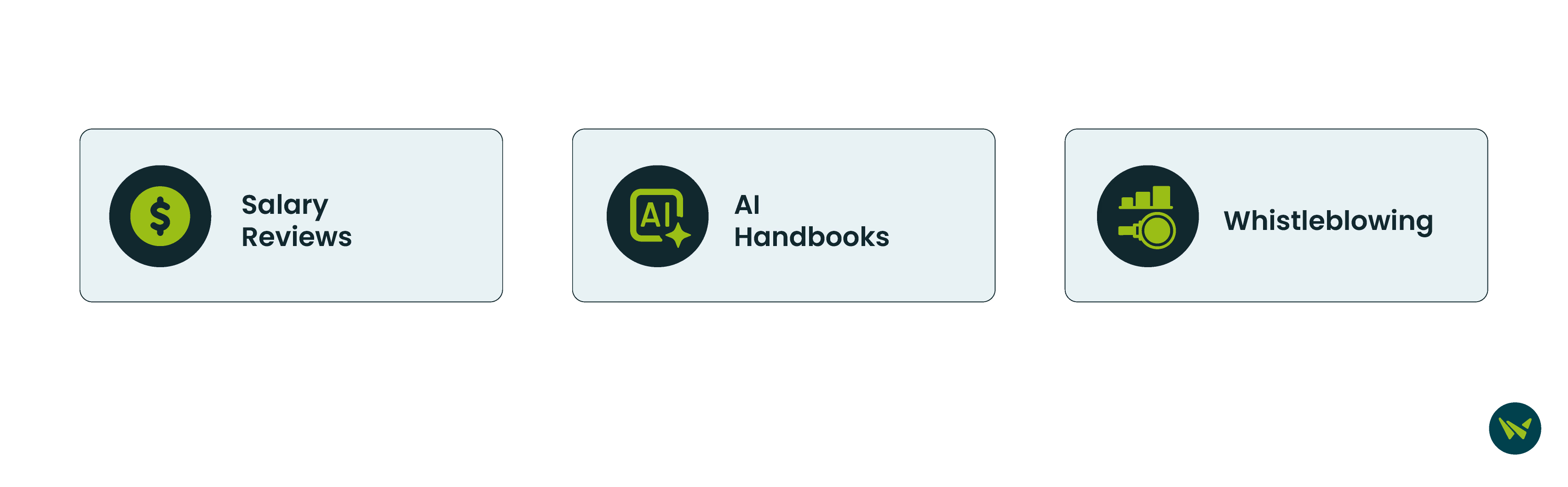 Unique Features Of AlexisHR