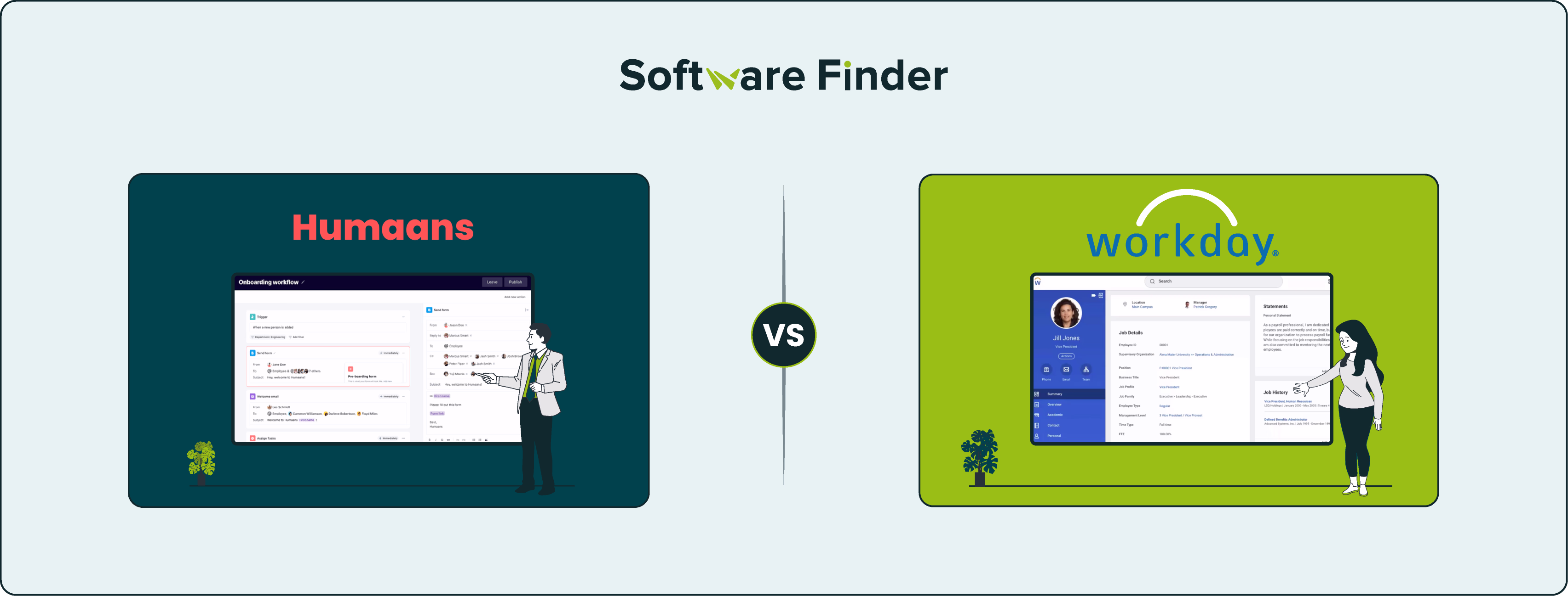 Humaans Vs Workday