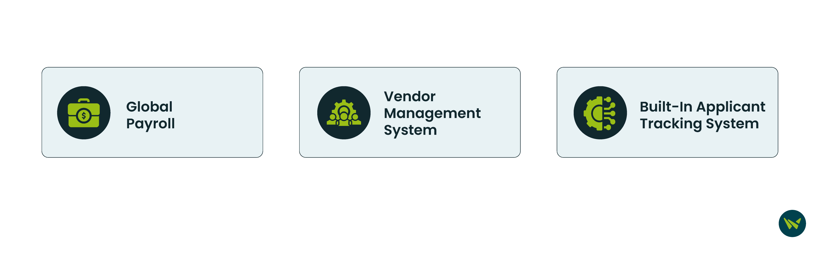 Standout Features Of Workday
