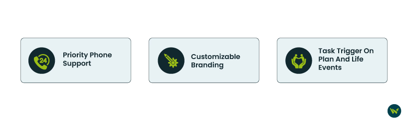 Standout Features Of Employee Navigator