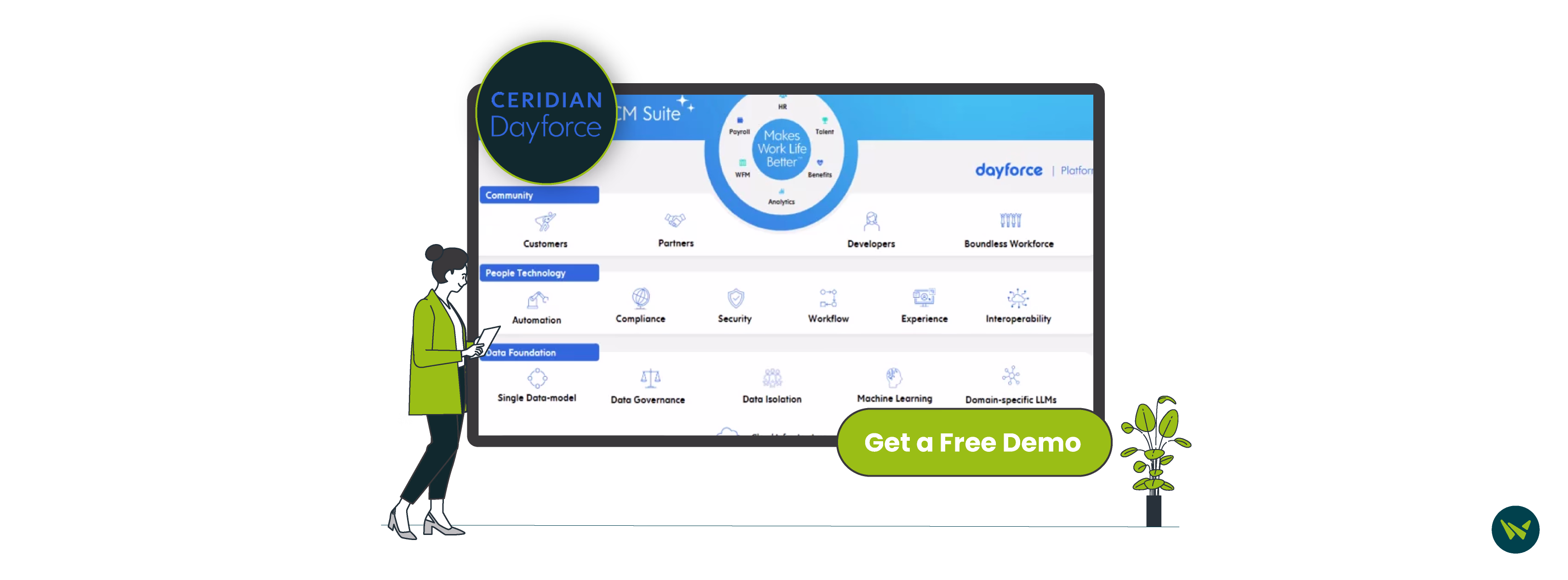 Ceridian Dayforce