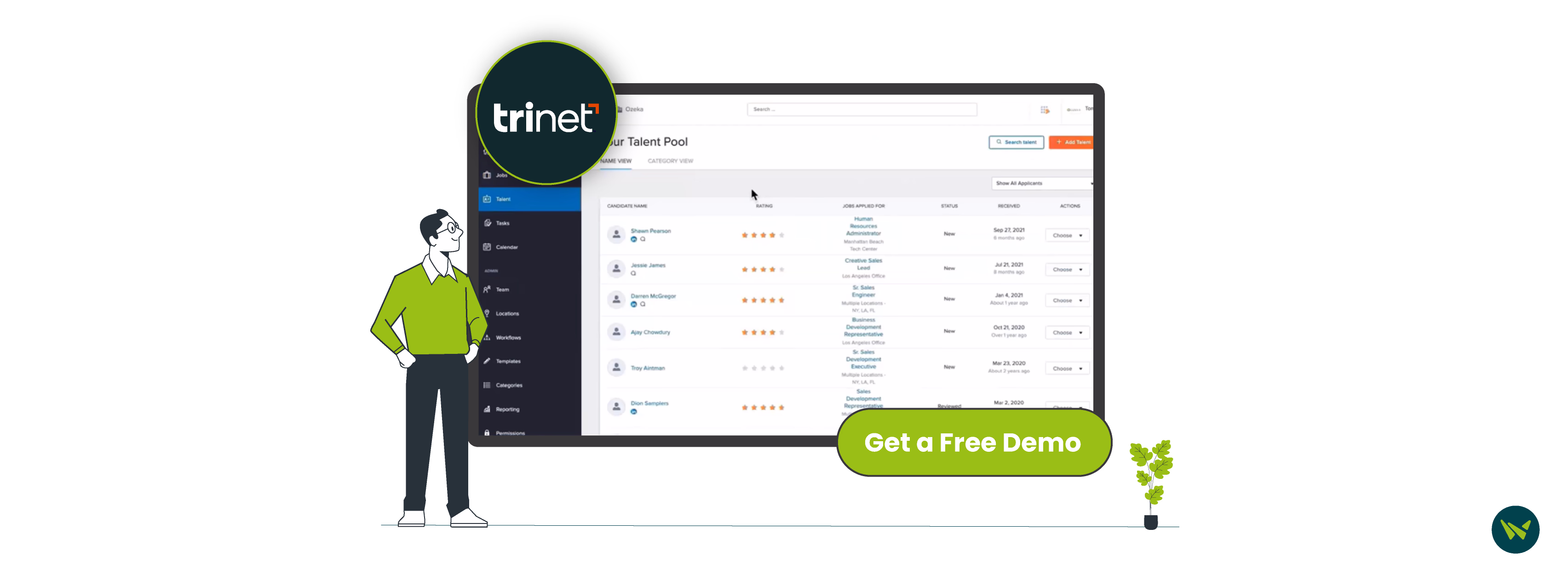 Trinet