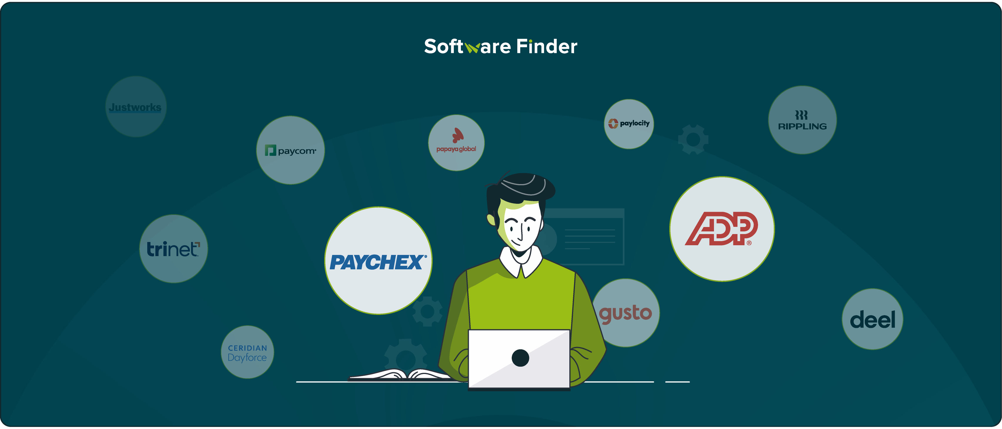11 Best Payroll Outsourcing Services For Large Companies