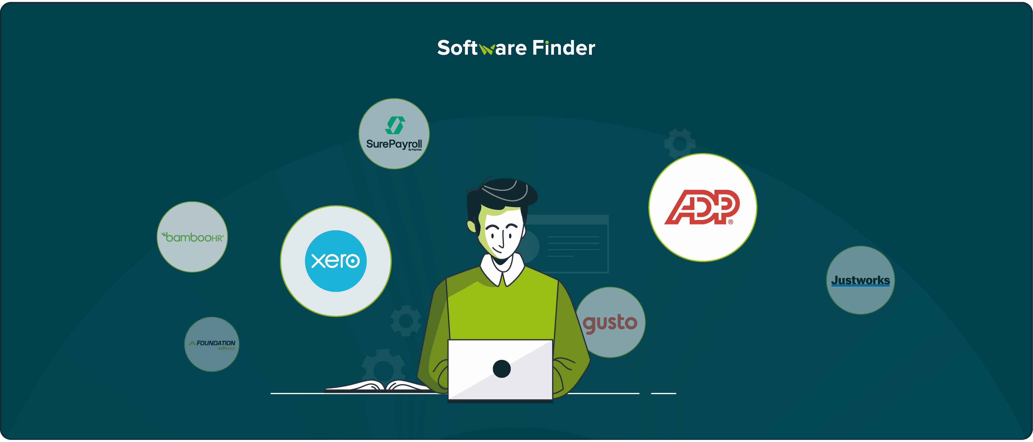 Best Payroll Software For Construction Company