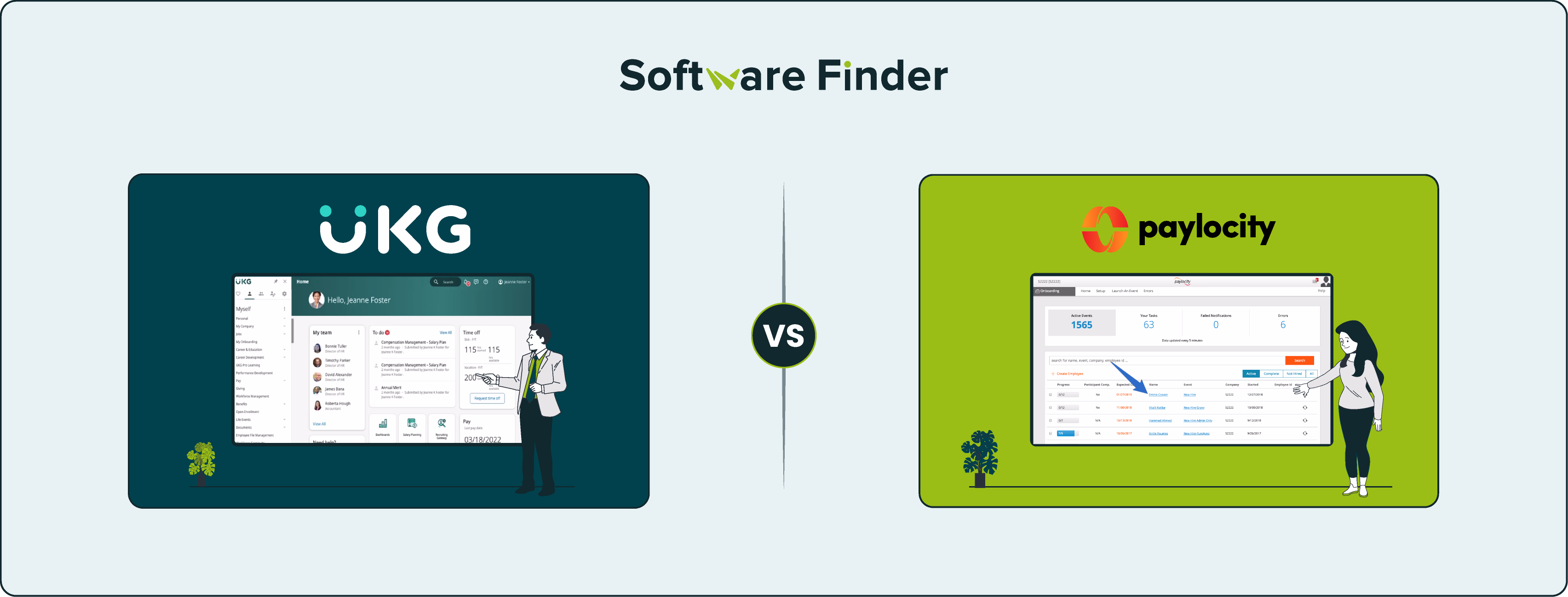 UKG Vs Paylocity: Which Is The Better HR And Payroll Solution?