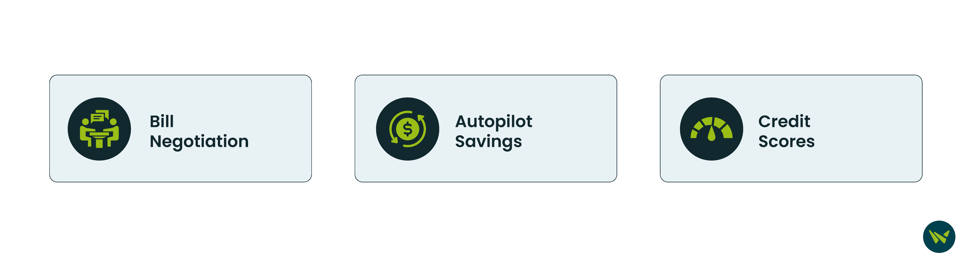 Unique Features truebill
