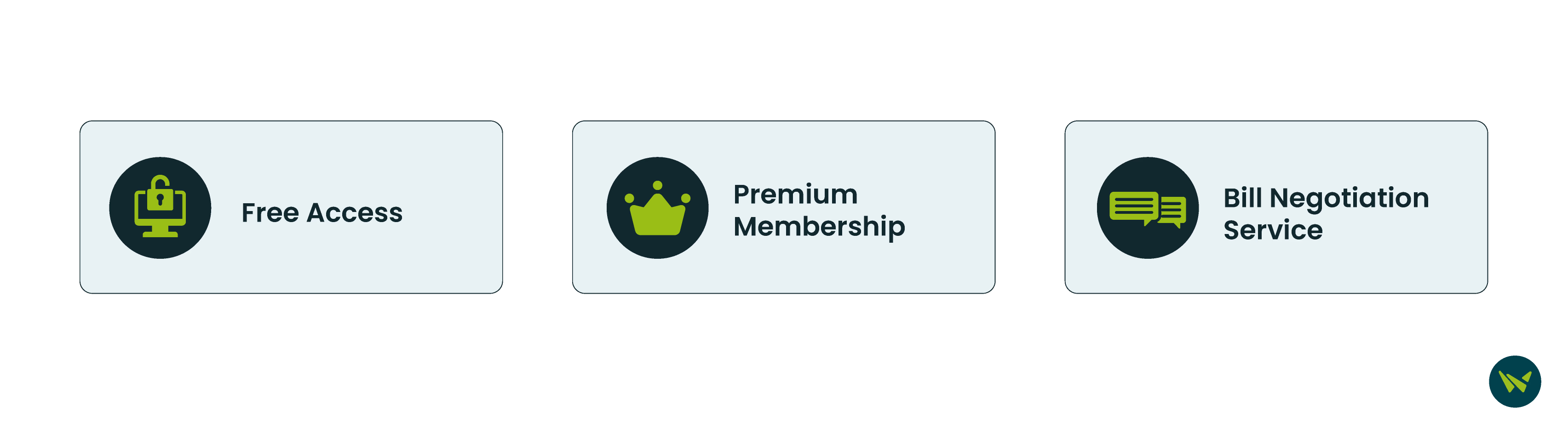Truebill Pricing