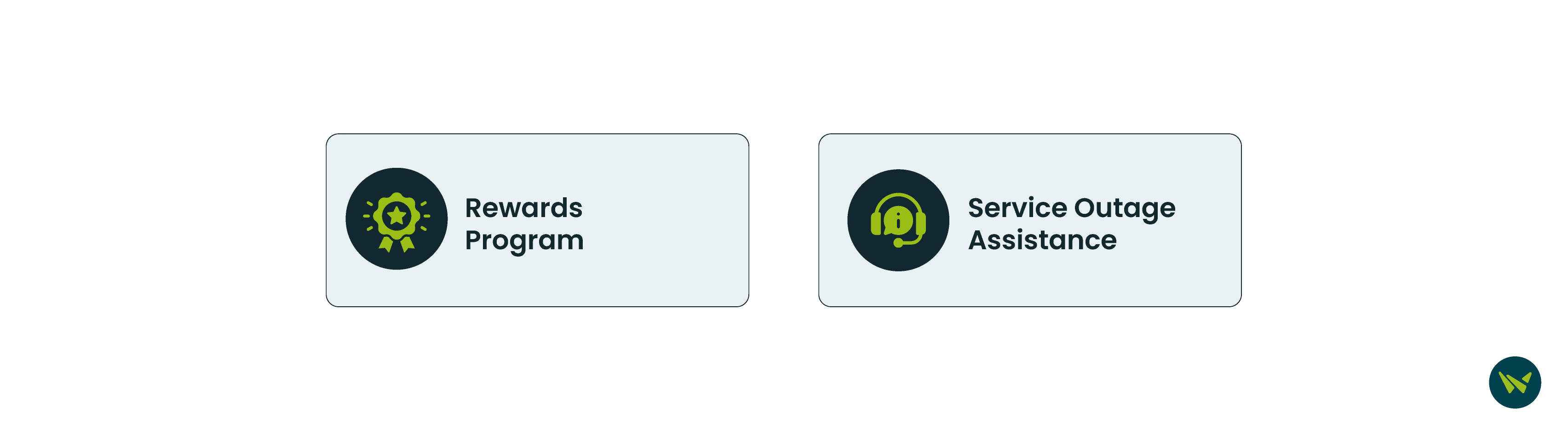 Standout Features Of Billshark