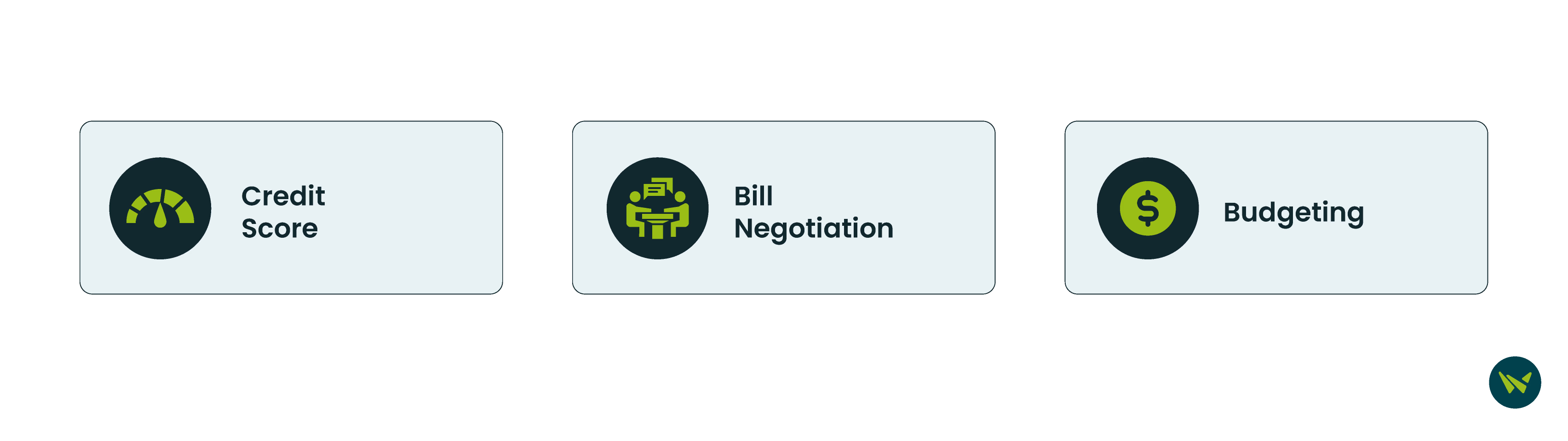 TrueBill feature