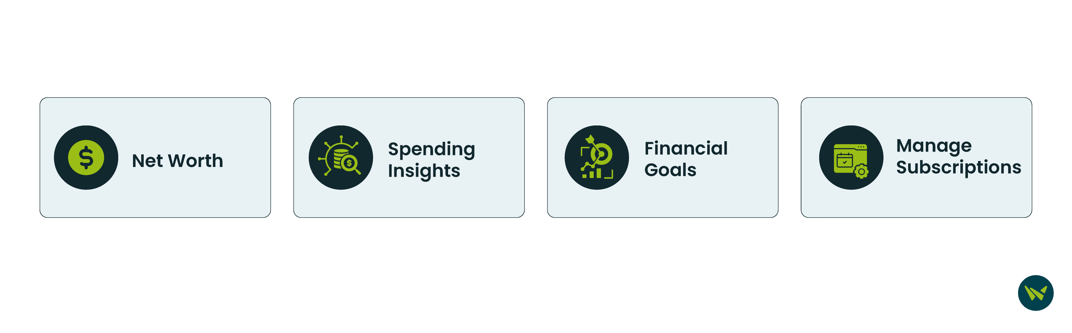 PocketGuard Vs TrueBill: At A Glance features