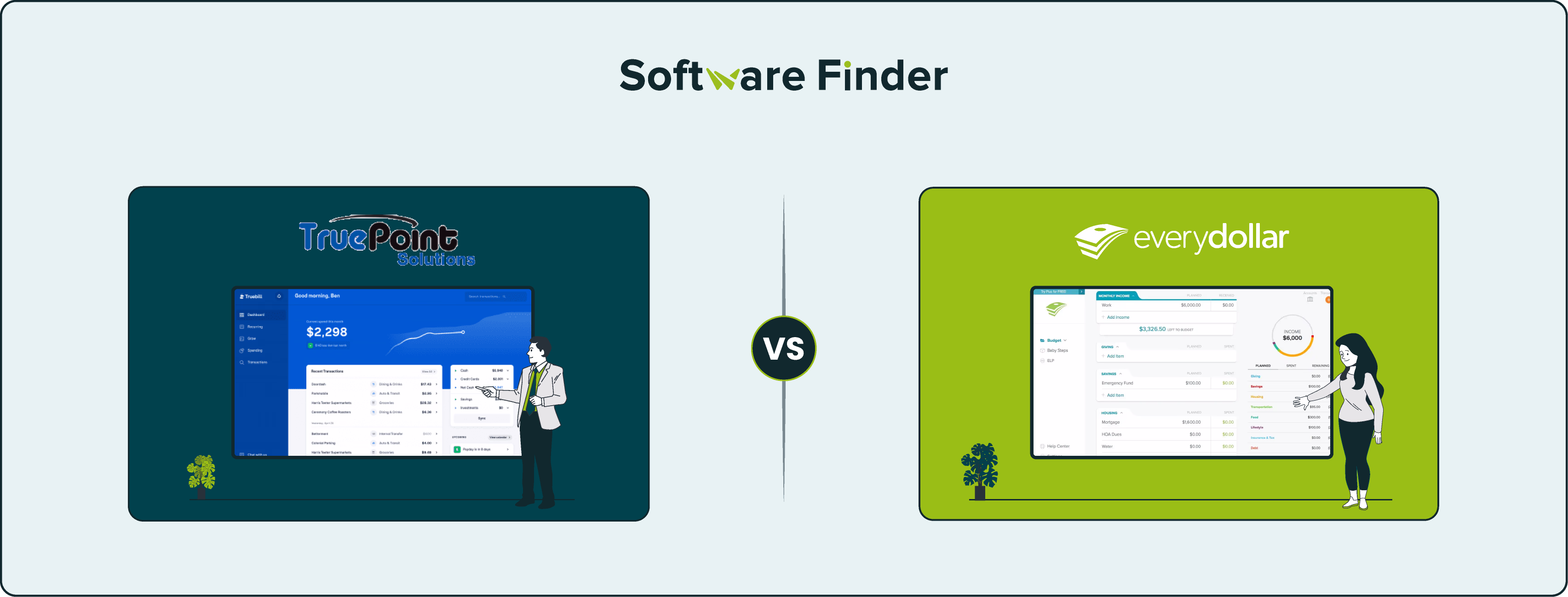 Truebill Vs EveryDollar: Compare Features And Costs