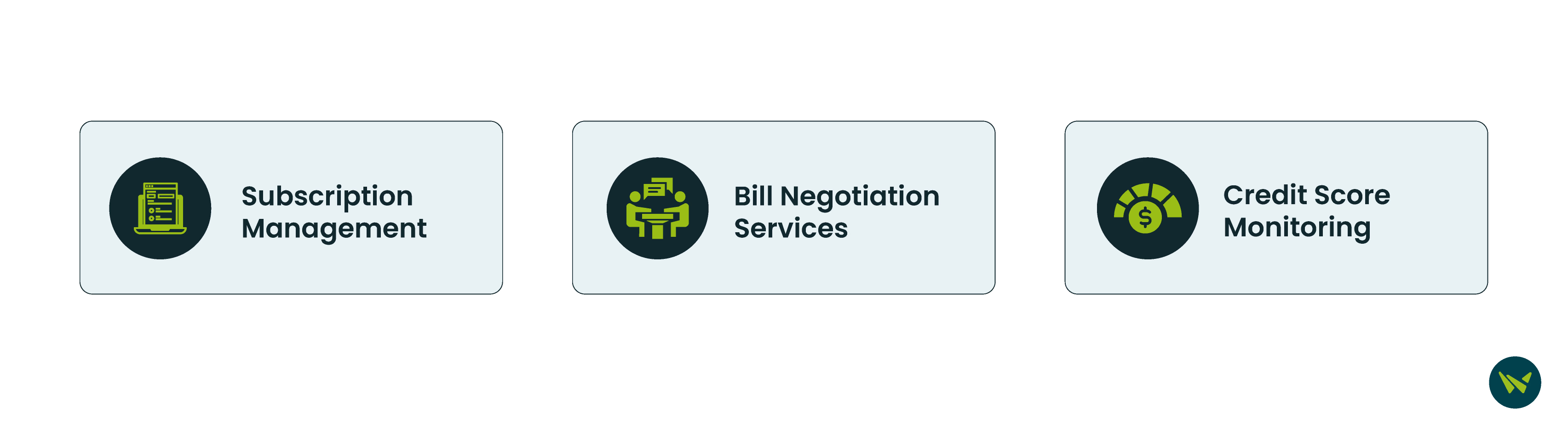 Standout Features Of Truebill