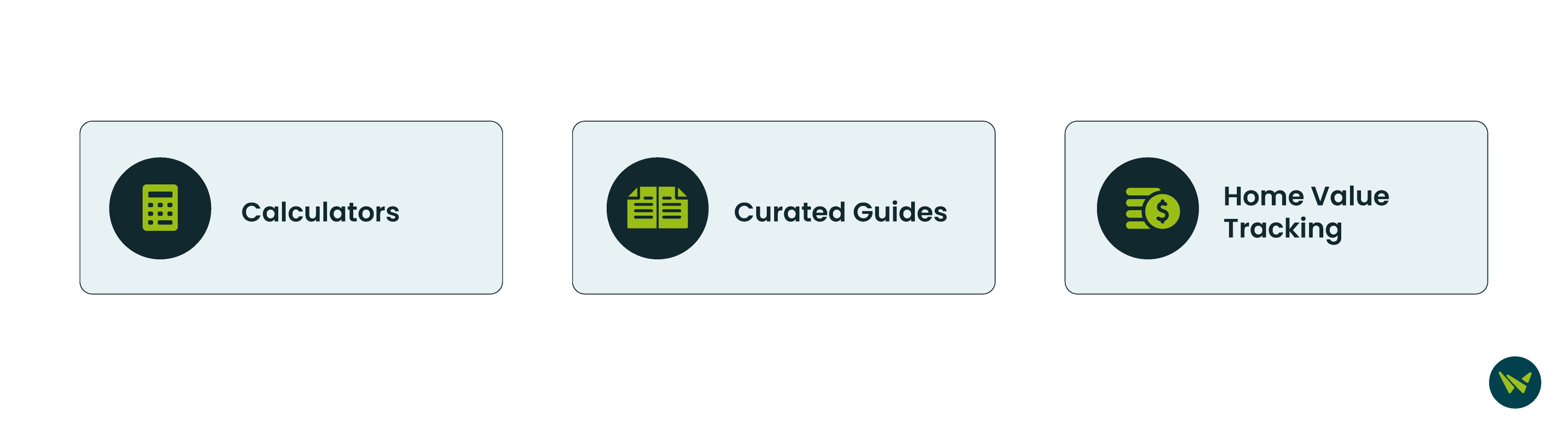 Standout Features nerwallet