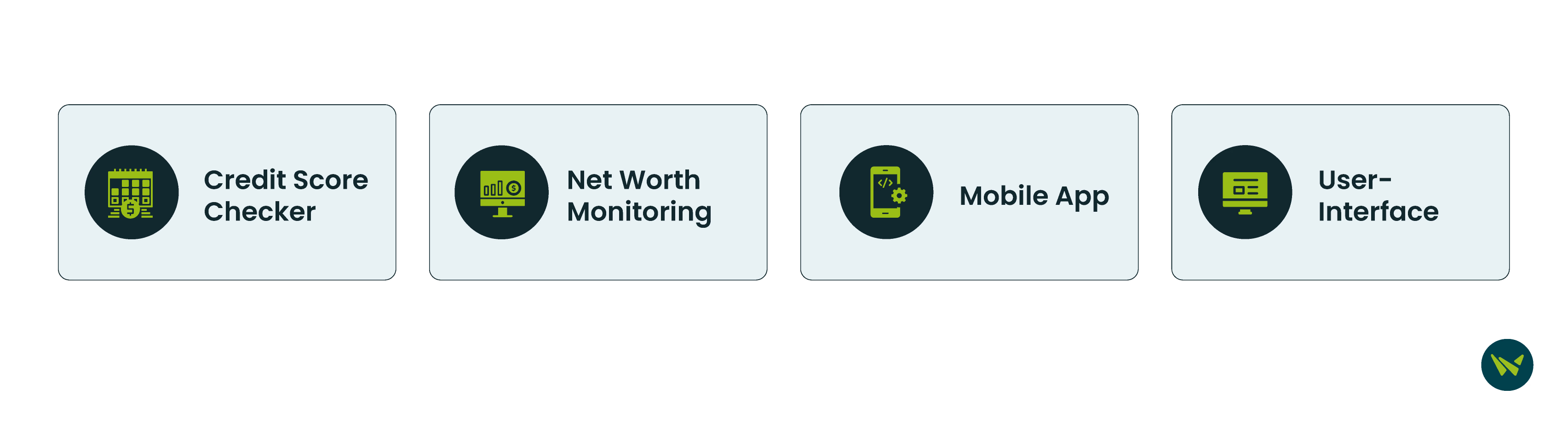 TrueBill vs NerdWallet: At A Glance
