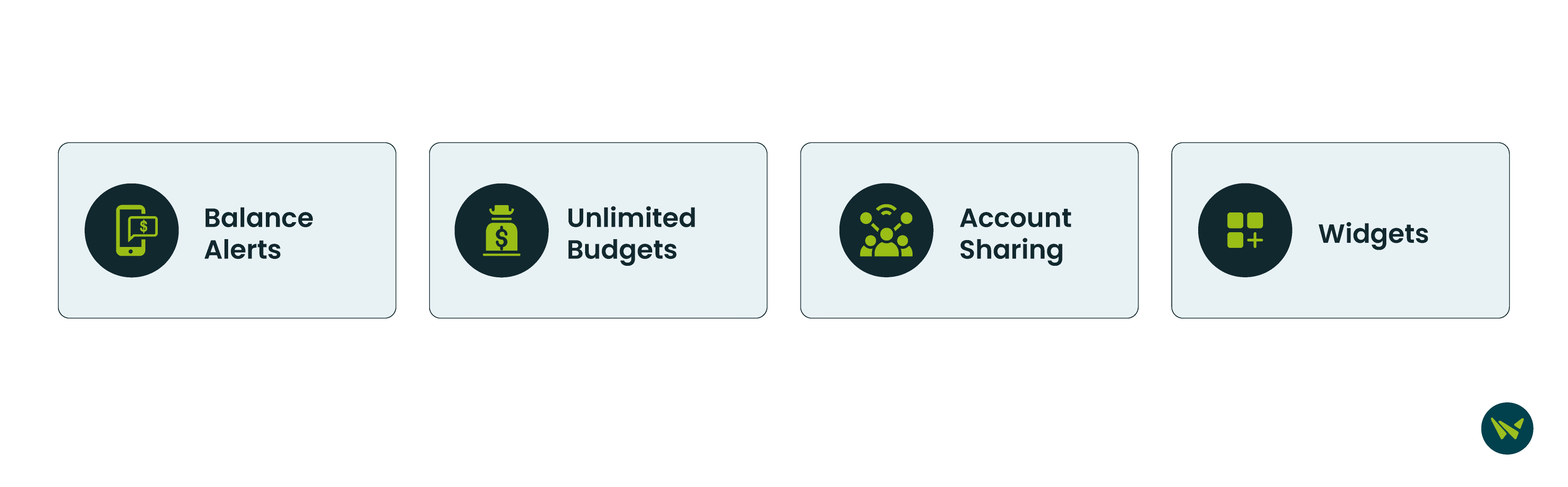 Standout Features truebill