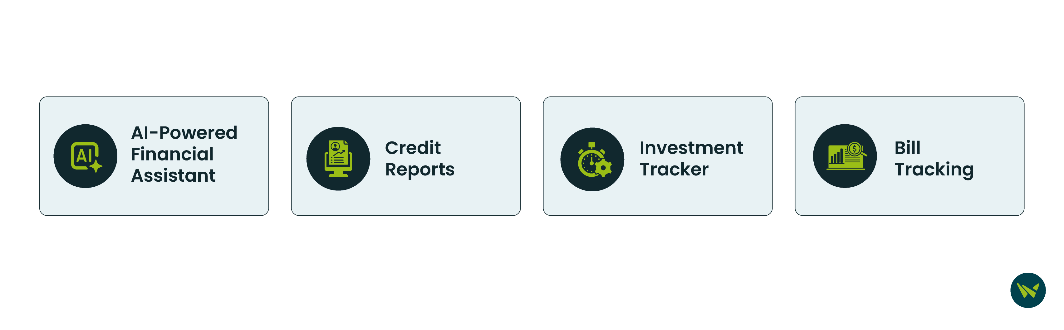 Standout Features mint