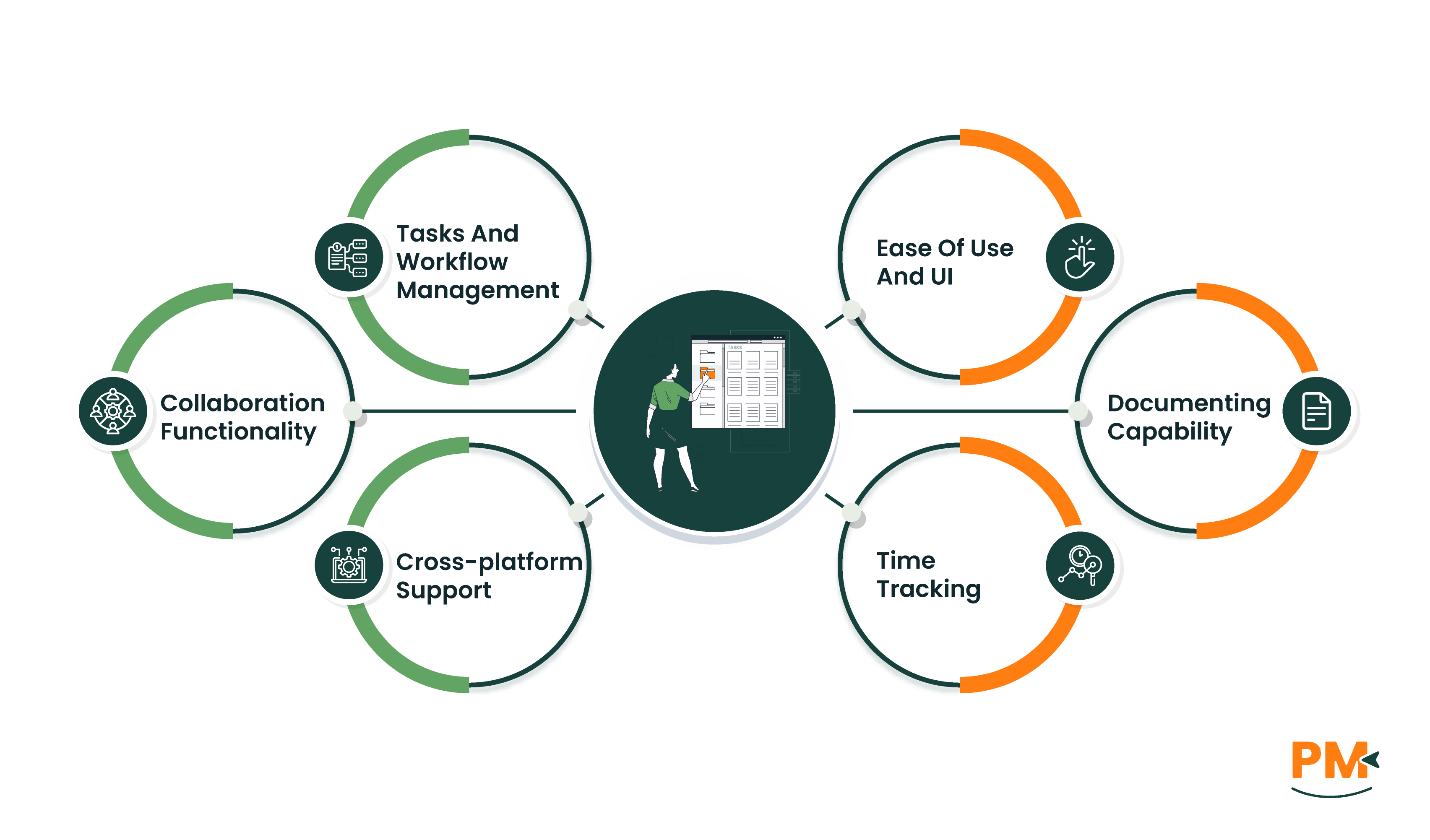 xtiles vs notion Features