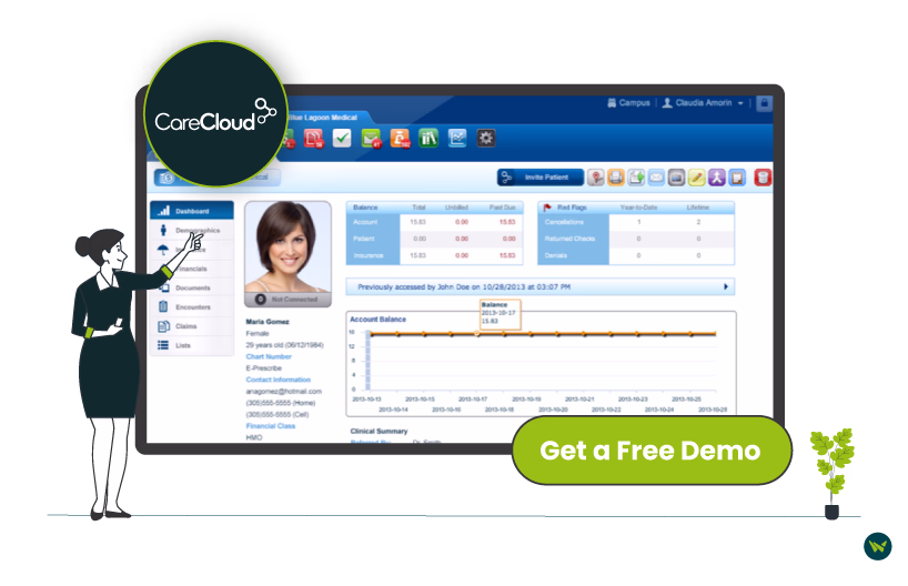 CareCloud