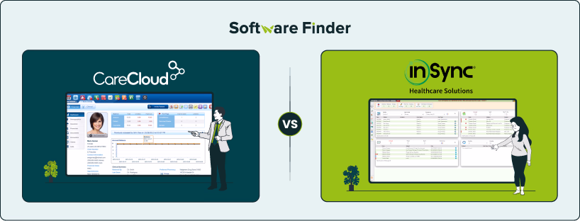 CareCloud Vs InSync