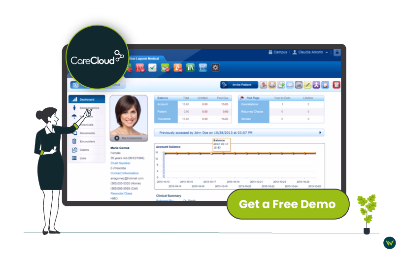 CareCloud