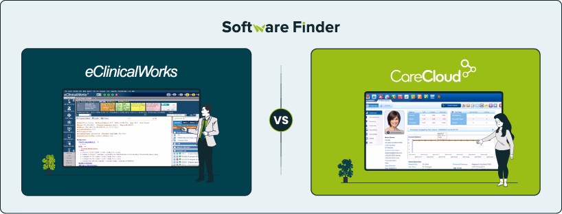 eClinicalWorks Vs CareCloud