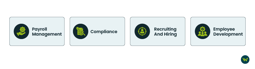 Insperity Vs ADP Key Features Comparison