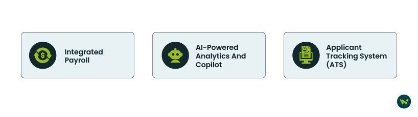 Standout Features Of PeopleHR