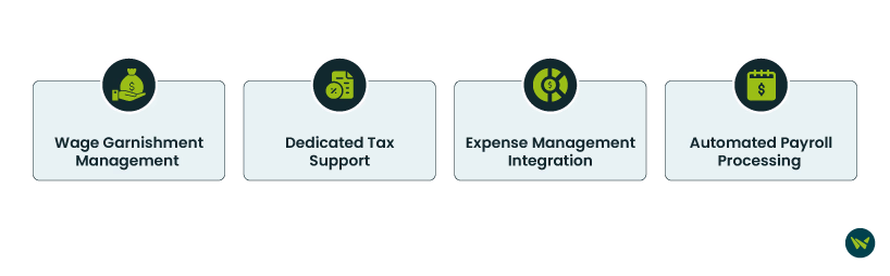 Standout Features Of Paylocity