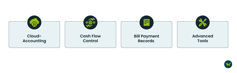 Standout Features Of QuickBooks 