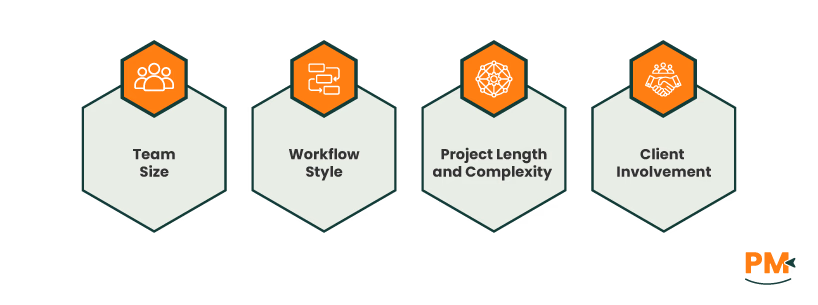 How To Choose The Right Type For Your Team