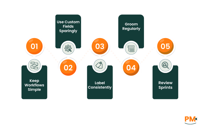 Best Practices for Jira Beginners