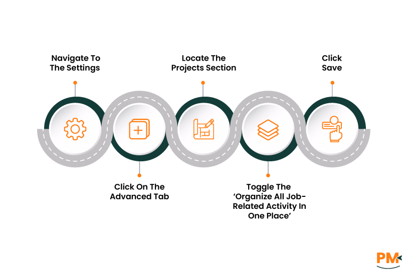 Enabling The Projects Feature In QuickBooks Online