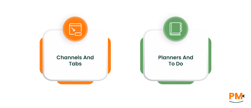 Leveraging Key Features For Effective Project Management