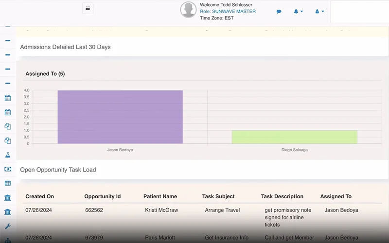 Sunwave EMR clinical workspace screenshot