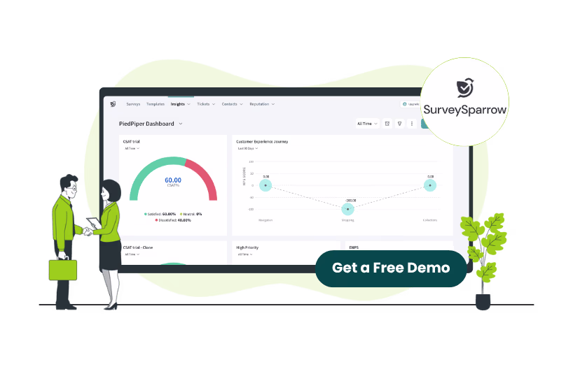 Surveysparrow - HR.avif