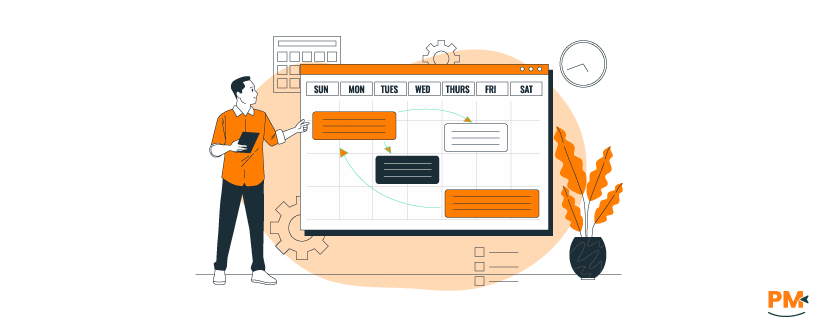 How Kanban Works: Boards, Cards, And Workflows