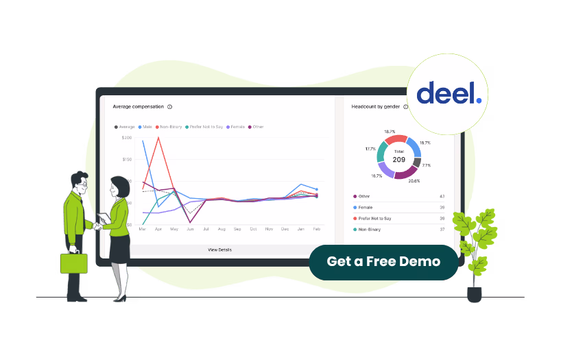 deel - HR.avif