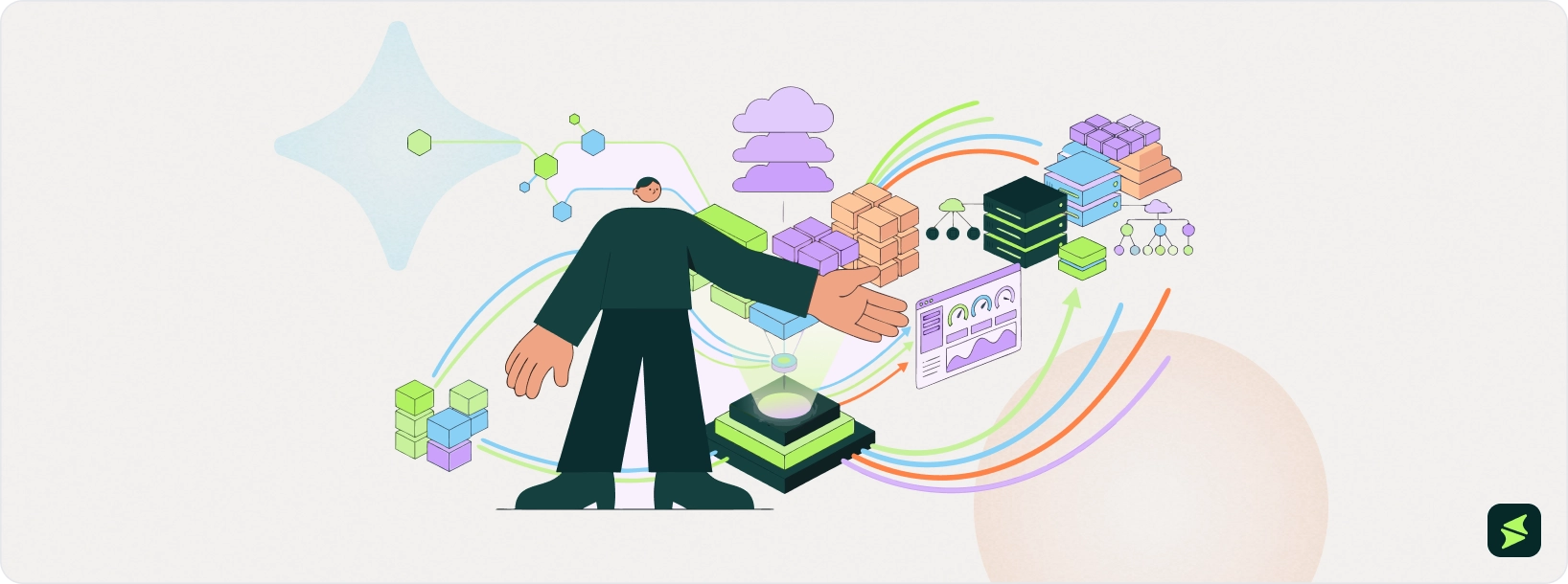 Evaluating Scalability