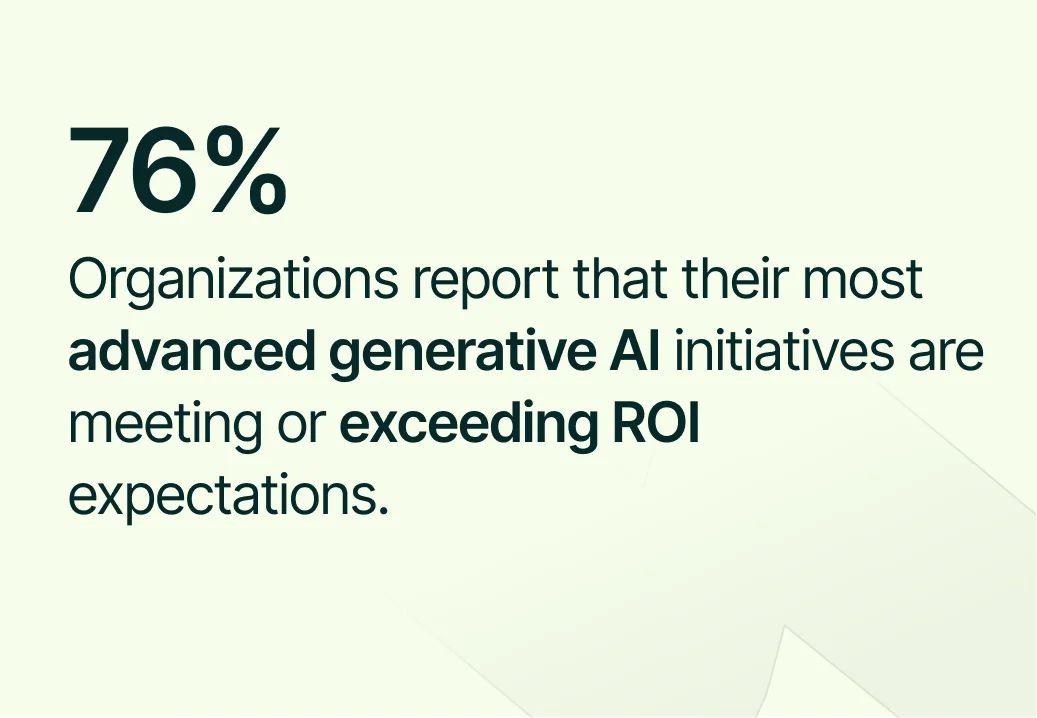 AI software search trends in 2025