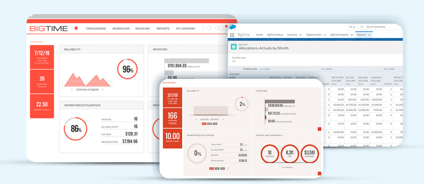 Best Project Management Software - Demo, Reviews & Pricing