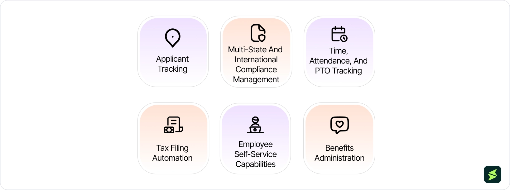 Applicant Tracking