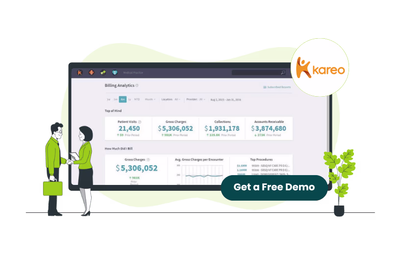kareo demo