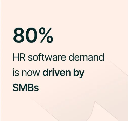 2025 HR Tech Buyer Report