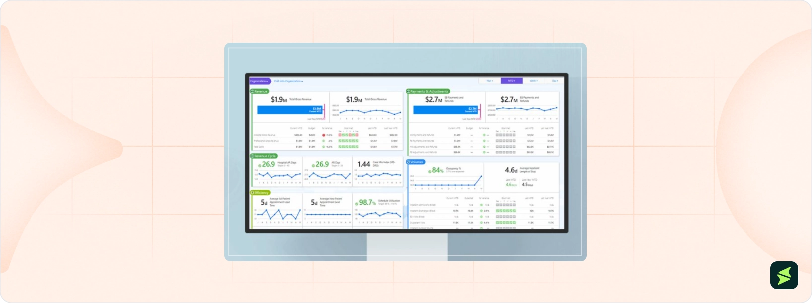 Billing And Revenue Cycle Management