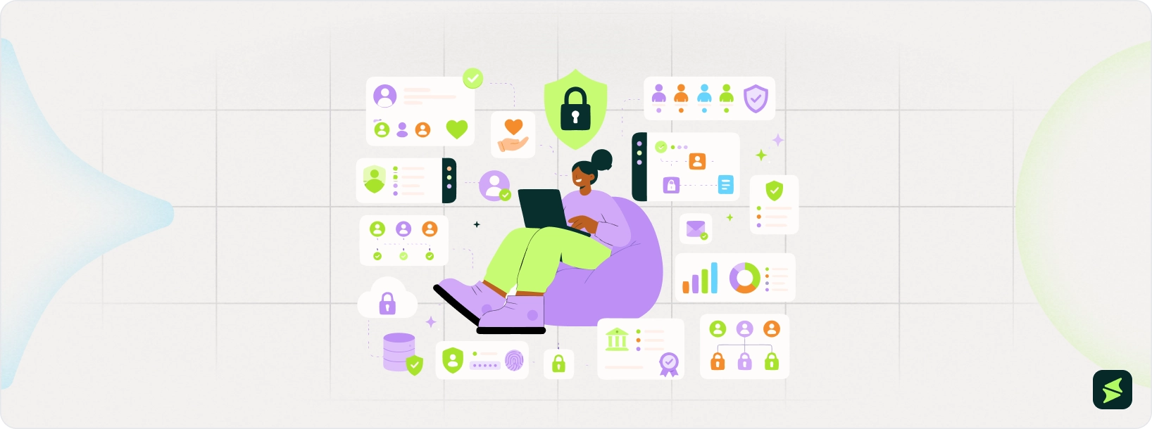 Security And Compliance