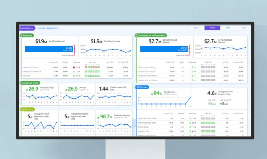 Billing And Revenue Cycle Management